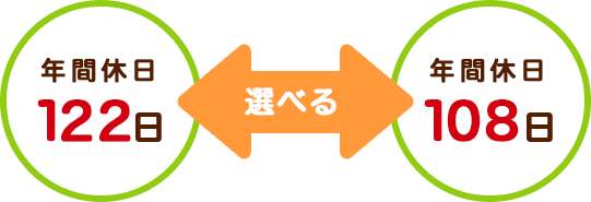 選べる年間休日122日・108日