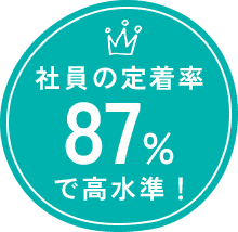 社員の定着率87%で高水準！